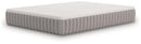 Terra Sleep Firm Mattress