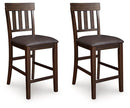 Haddigan Counter Height Bar Stool